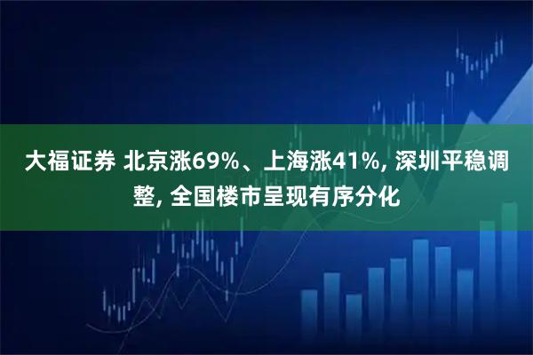 大福证券 北京涨69%、上海涨41%, 深圳平稳调整, 全国楼市呈现有序分化